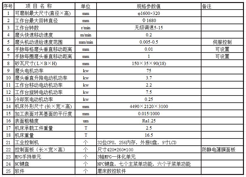 MK74160立軸圓臺平面數控磨床