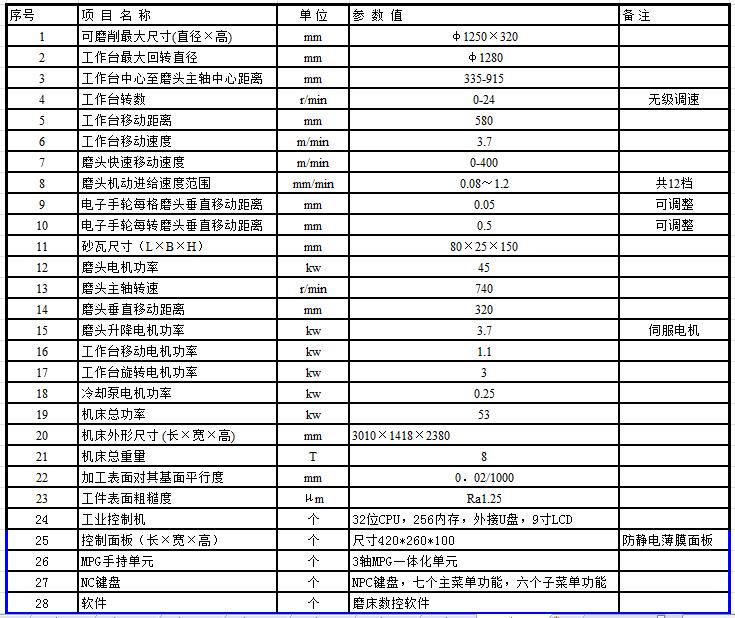 MK74125立軸圓臺平面數控磨床